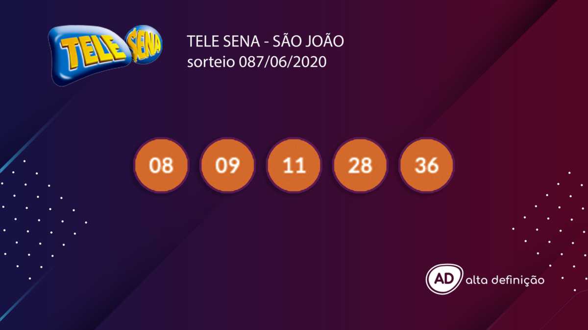 sorteio tele sena 07_06_2020