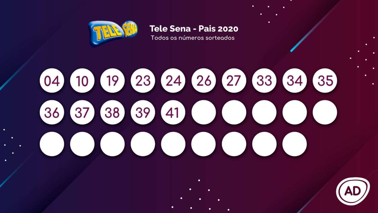 Todos os números sorteados da Tele Sena de Pais