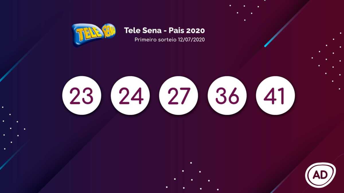 Tele Sena 2020 de Pais resultado do primeiro sorteio