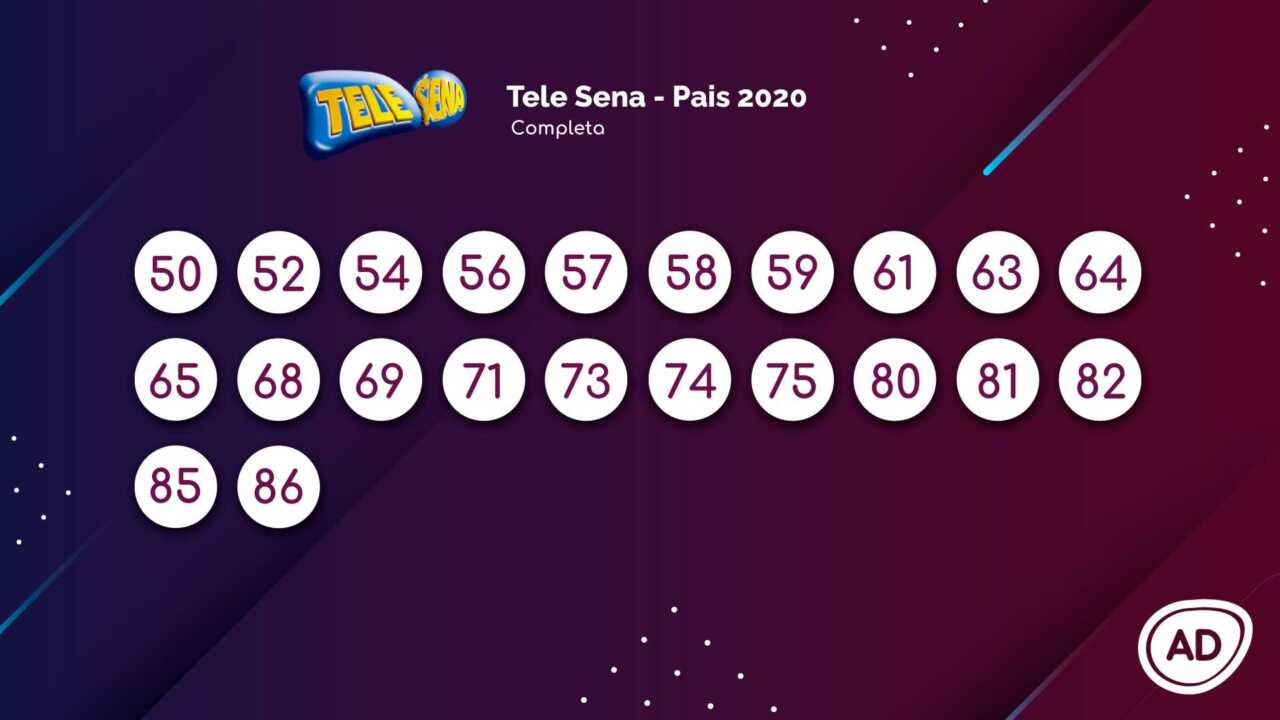 Resultado da Tele Sena Completa de Pais 2020