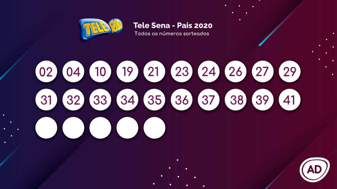 Tele Sena de Pais 2020 Todos os números sorteados 