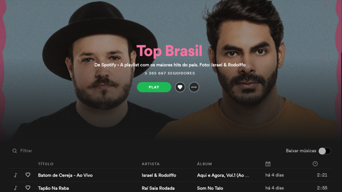 Reprodução da tela do spotify com a música Batom de Cereja no topo da playlist Top Brasil 