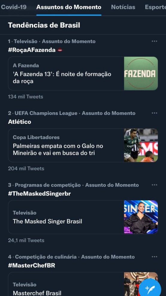 A Fazenda no topo dos assuntos mais comentados do Twitter