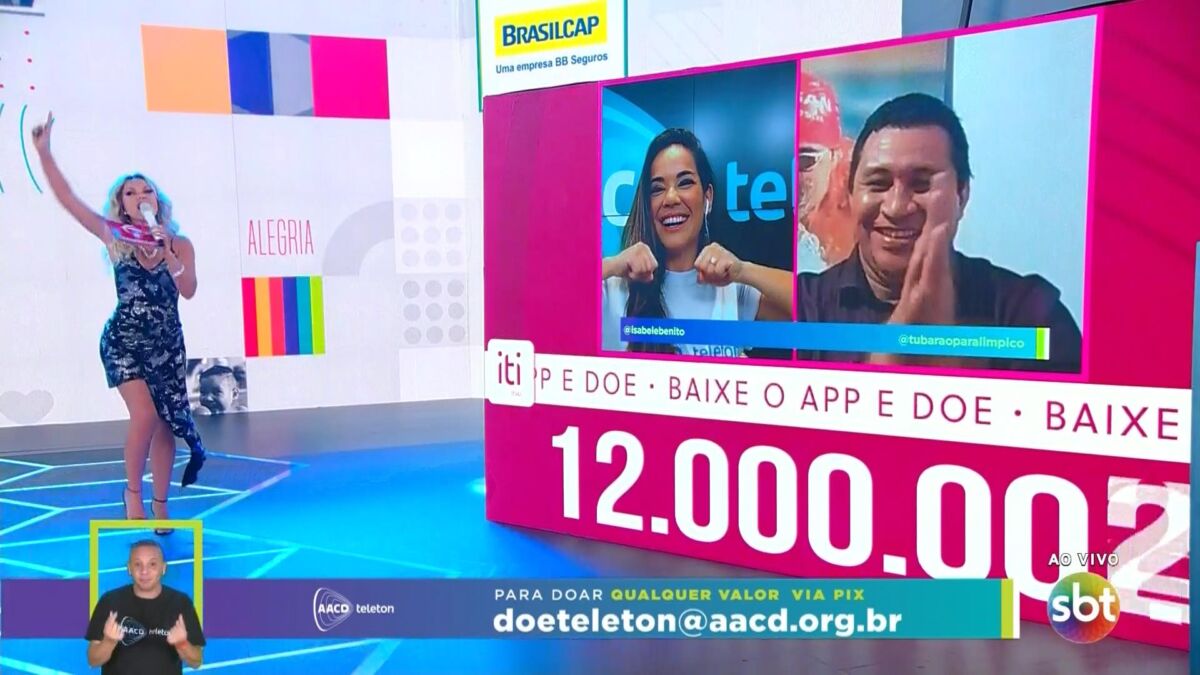 Eliana comemora 12 milhões de arrecadações no Teleton 2021