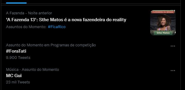 Fora Tati como o segundo assunto mais comentado do Twitter