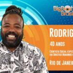Rodrigo BBB 19