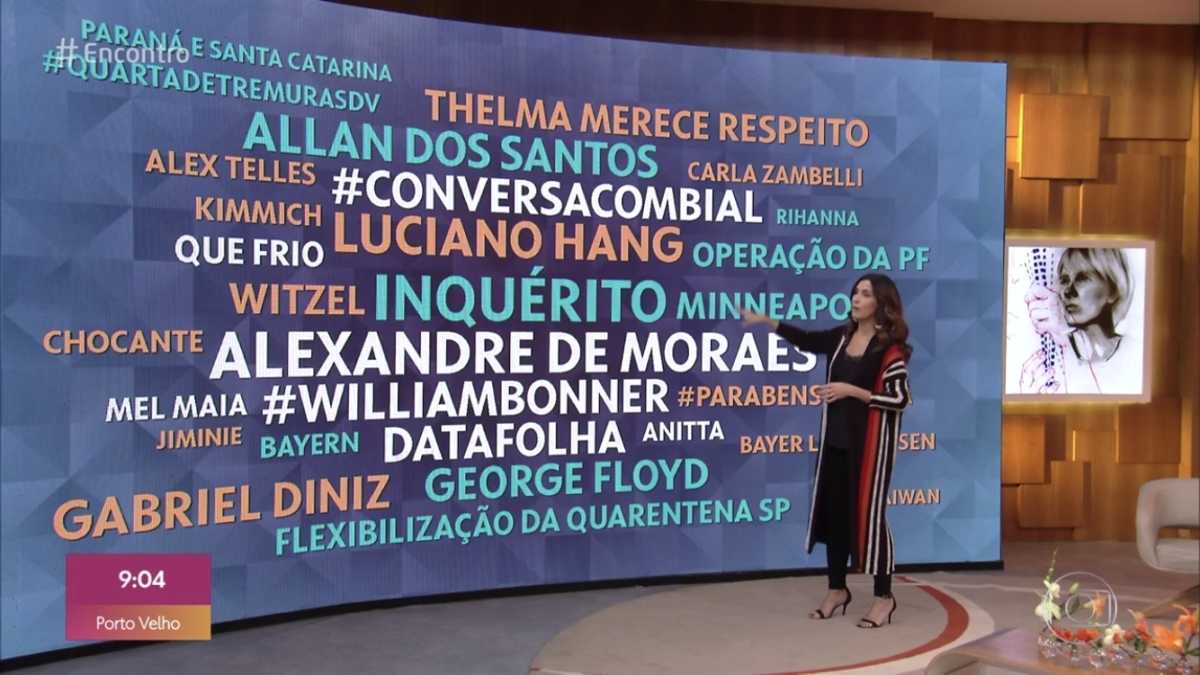 Fátima Bernardes fala de Willian Bonner