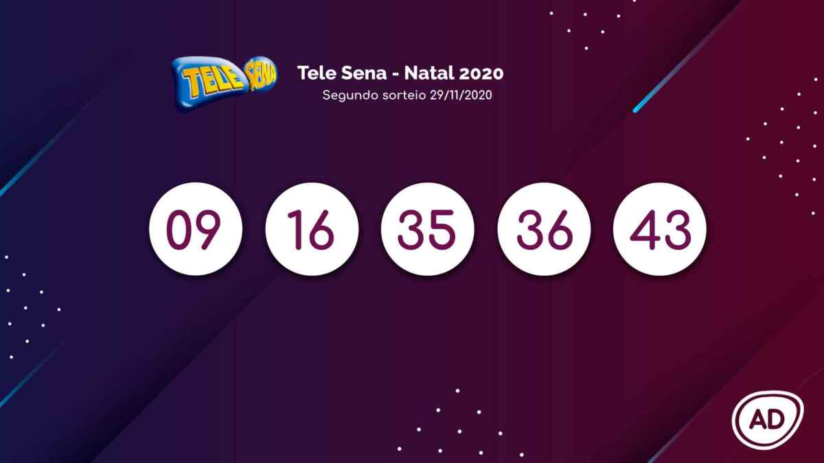 Resultado do segundo sorteio da tele sena de natal 2020