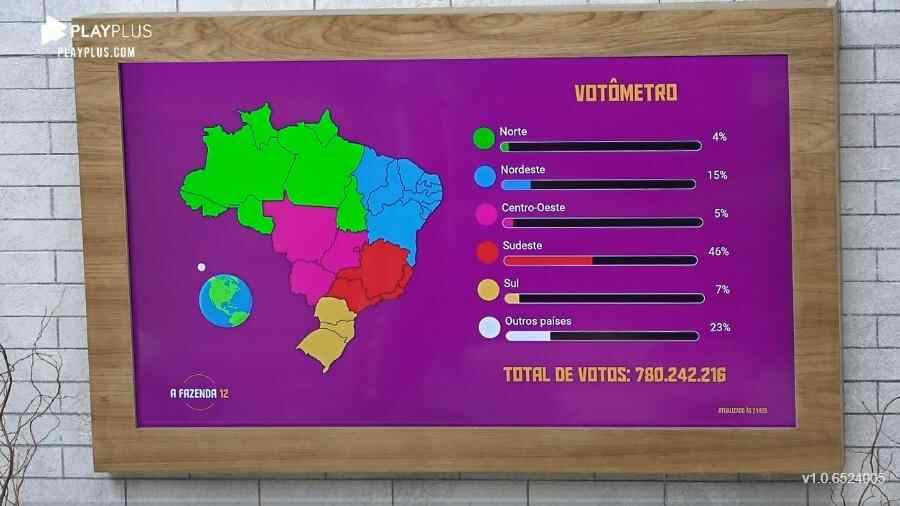 Tela do votômetro de A Fazenda 12