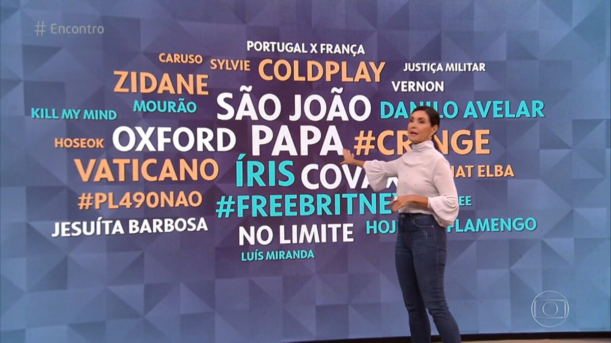 Fátima Bernardes à frente da nuvem de palavras do programa Encontro dessa quarta-feira (23 de junho)