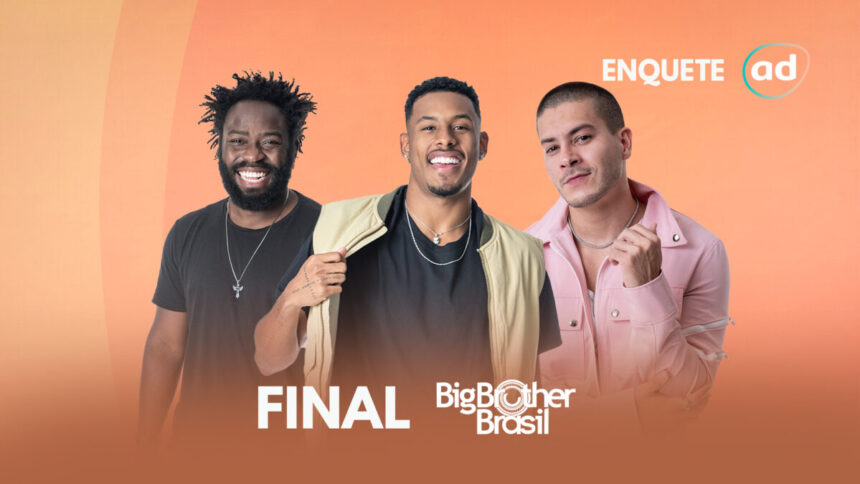 Arte de divulgação da enquete sobre a grande final do BBB 22