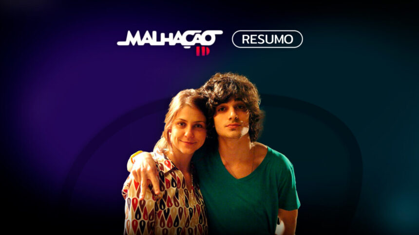 Logo do resumo semanal da novela Malhação ID, exibida no canal Viva.