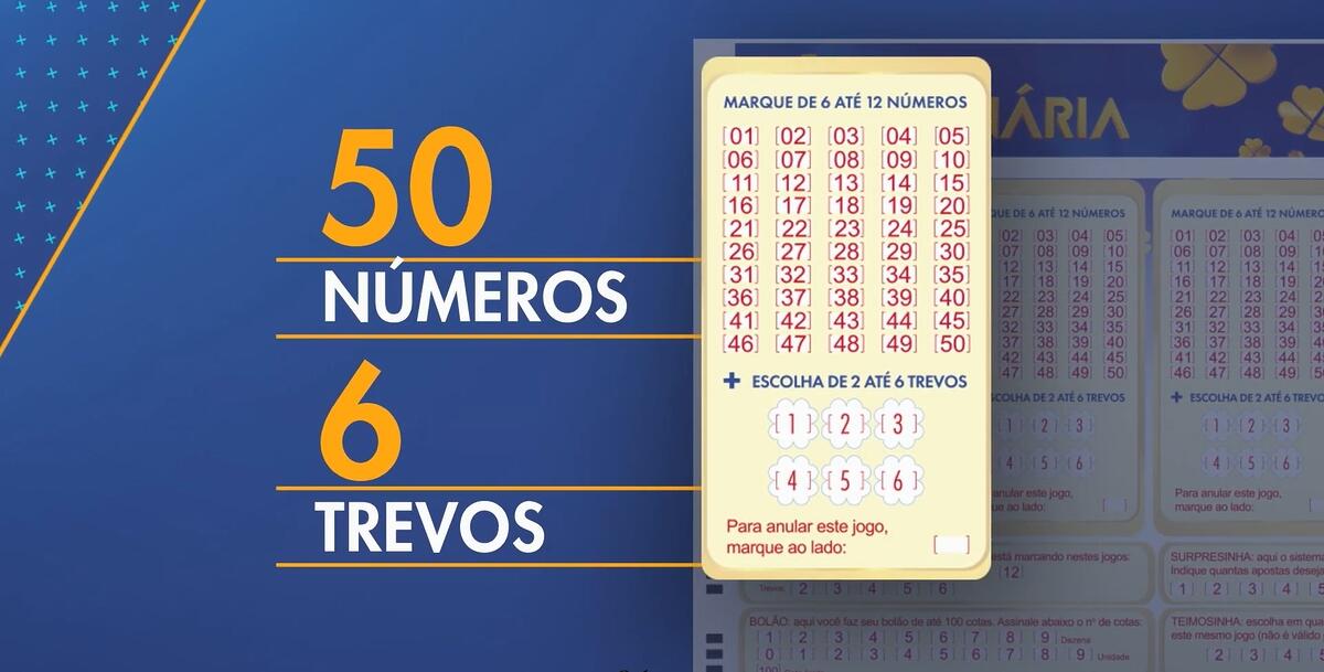 Milionária Tem Primeiro Sorteio Neste Sábado 2805 Saiba Como Jogar 6747