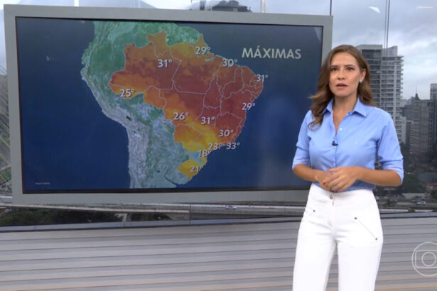 Thaís Luquesi, em frente ao televisor nos estúdios do Bom Dia Brasil em SP, com as informações do tempo