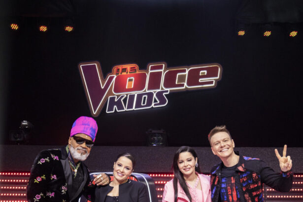 Jurados do The Voice Brasil