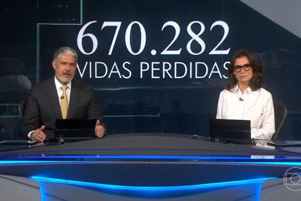 William Bonner e Renata Vasconcellos na bancada do Jornal Nacional, com o telão ao fundo demarcando o número de 670 mil mortos pela covid-19