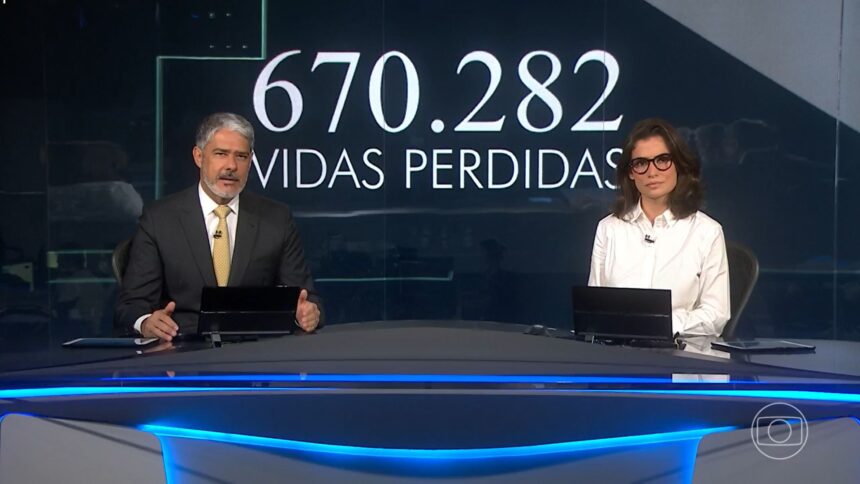 William Bonner e Renata Vasconcellos na bancada do Jornal Nacional, com o telão ao fundo demarcando o número de 670 mil mortos pela covid-19