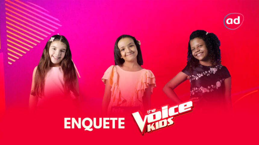 Arte de divulgação da enquete sobre a final do The Voice Kids 2022 com Isadora Pedrini, Isis Teste a Mel Grebin