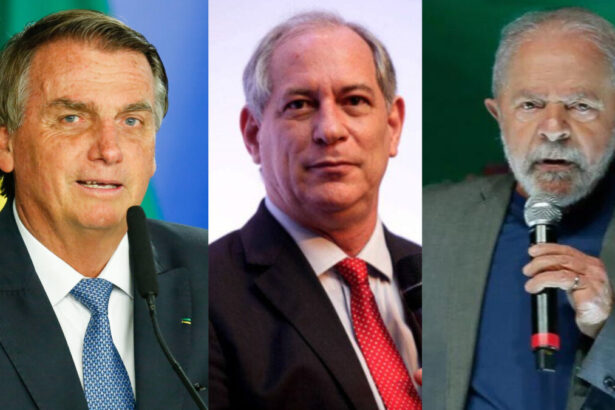 Jair Bolsonaro, Ciro Gomes e Lula em uma montagem