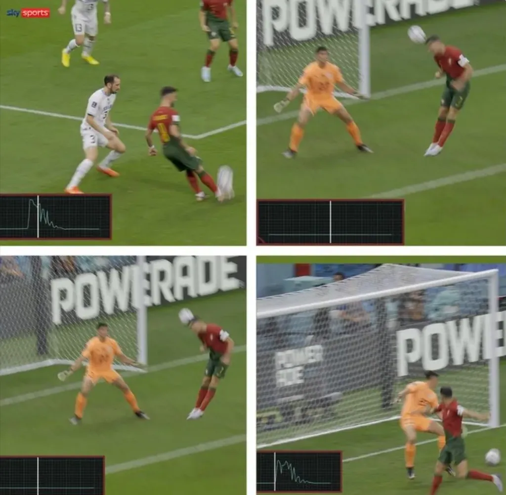 Frames do cabeceio de Cristiano Ronaldo em um jogo de Portugal, com a tecnologia da bola sendo aplicada em um computador