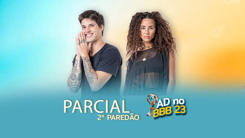 Gabriel e Domitila na arte da parcial da enquete do paredão no BBB 23