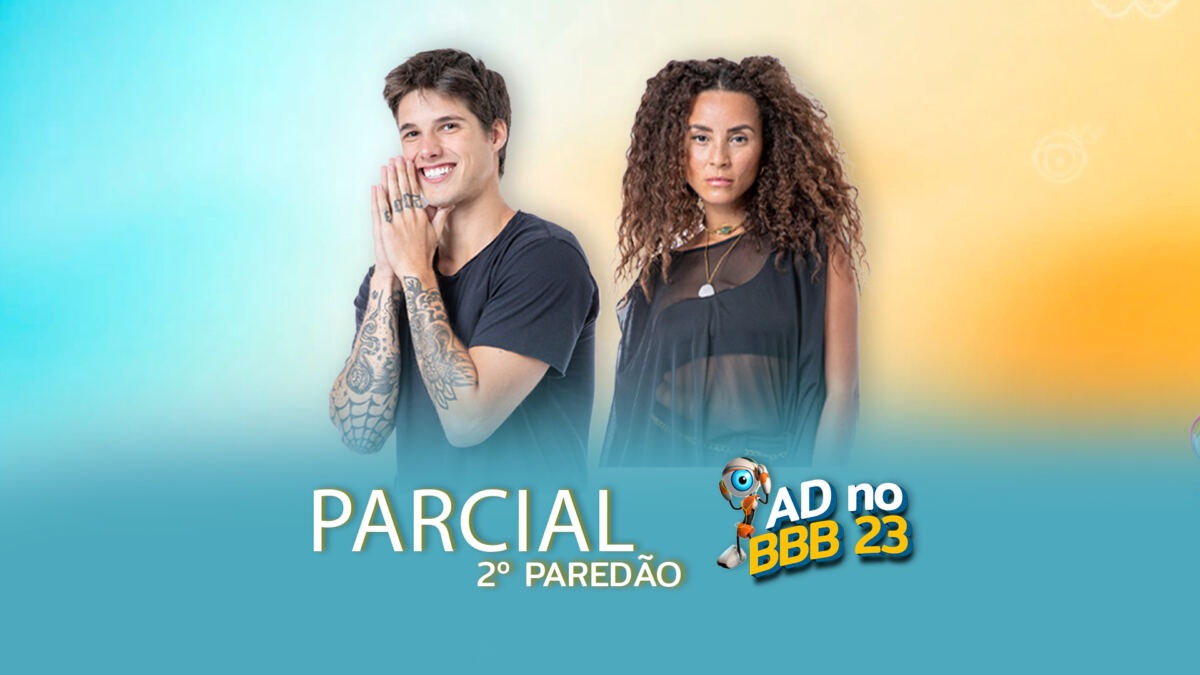 Gabriel e Domitila na arte da parcial da enquete do paredão no BBB 23