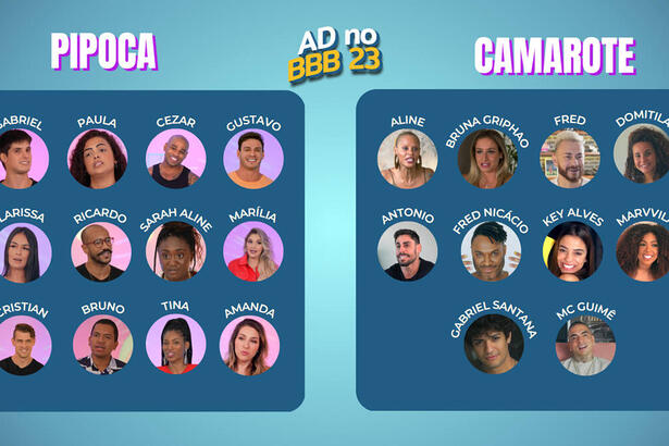 Arte de divulgação com a lista completa dos participantes do BBB 23