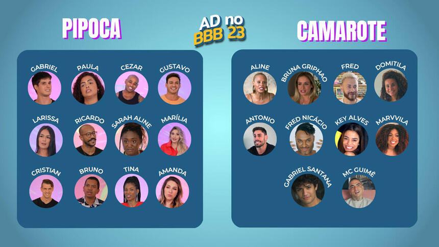 Arte de divulgação com a lista completa dos participantes do BBB 23