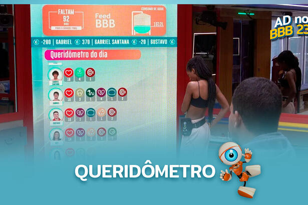 Tina olha para o Queridômetro do BBB 23 desta terça-feira (24)