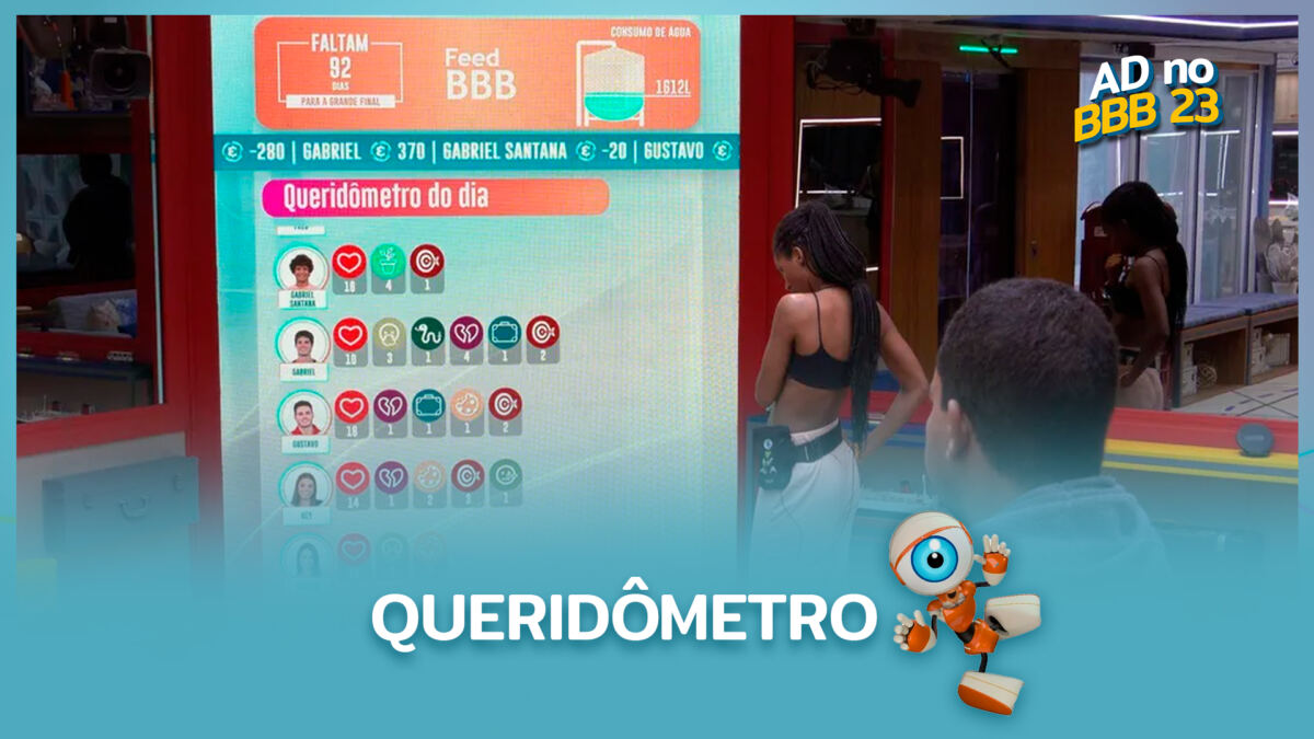 Tina olha para o Queridômetro do BBB 23 desta terça-feira (24)