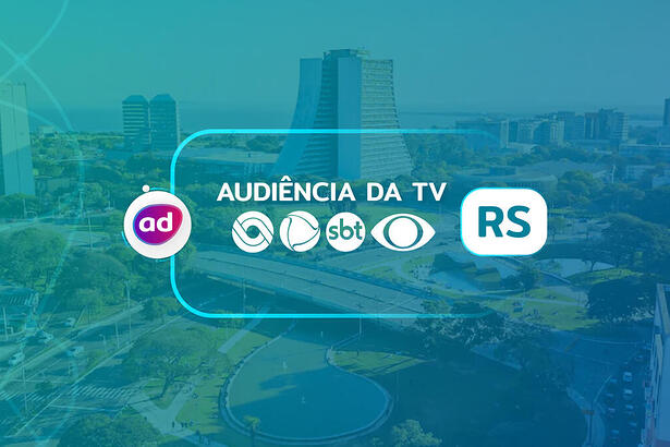 Arte de divulgação dos dados consolidados de audiência da TV em Porto Alegre, no Rio Grande do Sul, com os logos da RBS TV/Globo, Record TV RS, SBT RS e Band RS