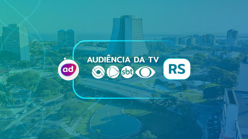 Arte de divulgação dos dados consolidados de audiência da TV em Porto Alegre, no Rio Grande do Sul, com os logos da RBS TV/Globo, Record TV RS, SBT RS e Band RS