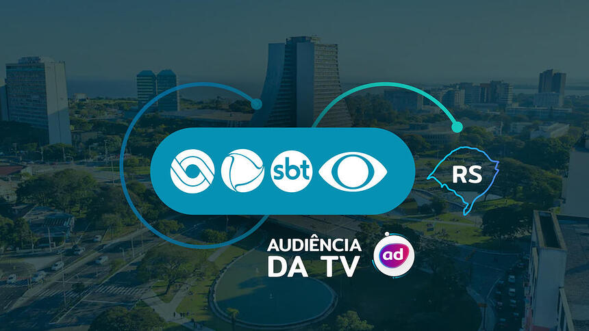 Arte de divulgação dos dados consolidados de audiência da TV em Porto Alegre, no Rio Grande do Sul, com os logos da RBS TV/Globo, Record TV RS, SBT RS e Band RS