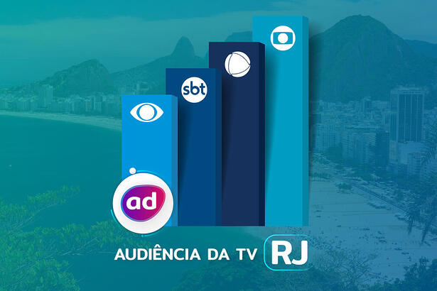 Arte de divulgação da audiência dos dados consolidados de audiência da TV do Rio de Janeiro