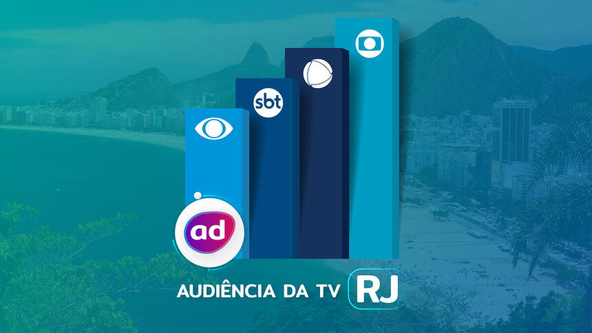 Arte de divulgação da audiência dos dados consolidados de audiência da TV do Rio de Janeiro