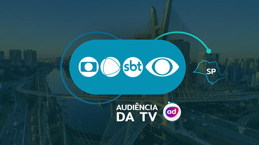 Arte gráfica dos consolidados de audiência da TV Globo, Record, SBT e Band em São Paulo