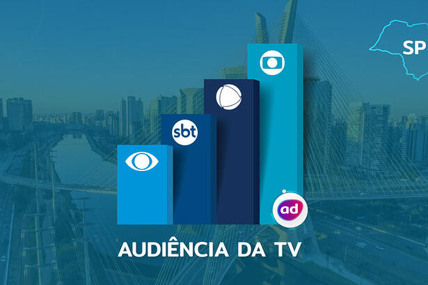 Arte gráfica dos consolidados de audiência da TV Globo, Record, SBT e Band em São Paulo