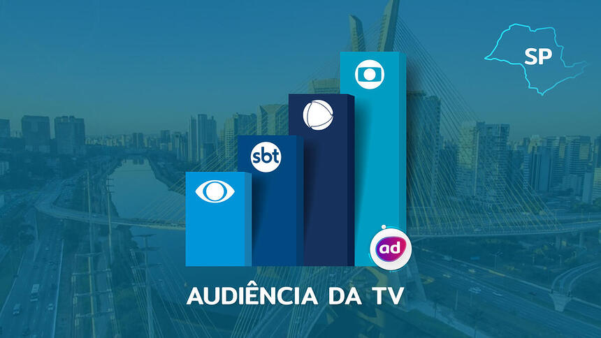 Arte gráfica dos consolidados de audiência da TV Globo, Record, SBT e Band em São Paulo