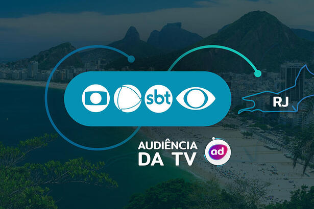 Arte de divulgação da audiência dos dados consolidados de audiência da TV do Rio de Janeiro