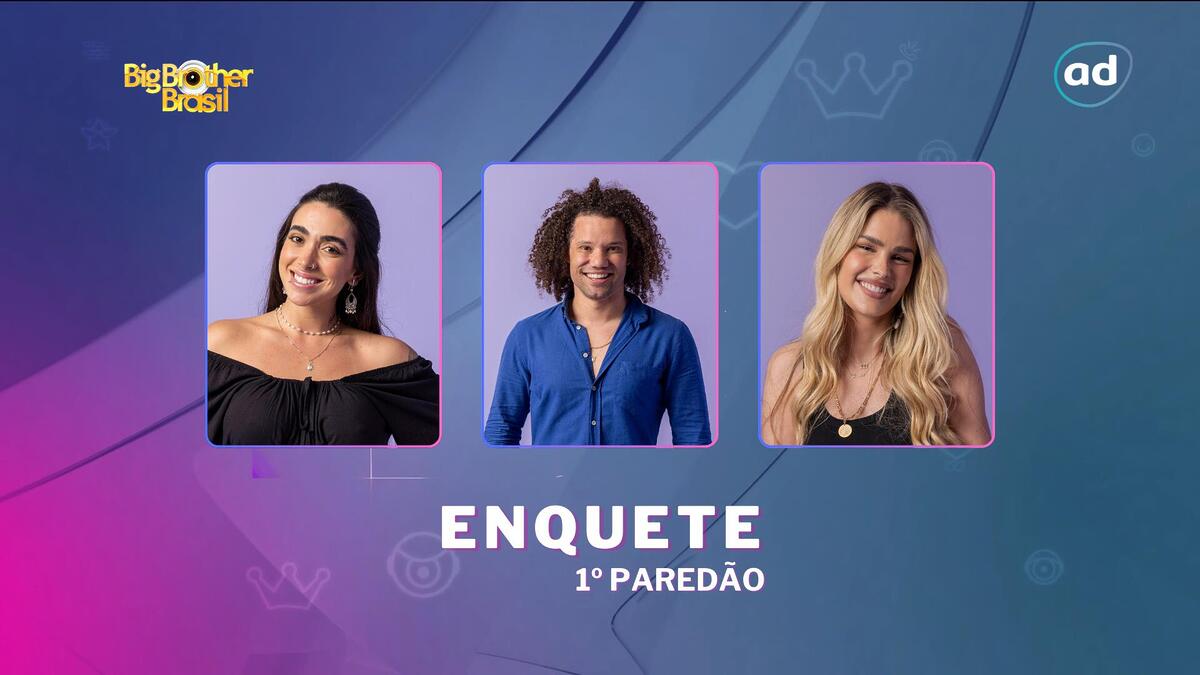 Giovanna, Maycon e Yasmin Brunet na arte da Enquete do 1º Paredão do BBB 24