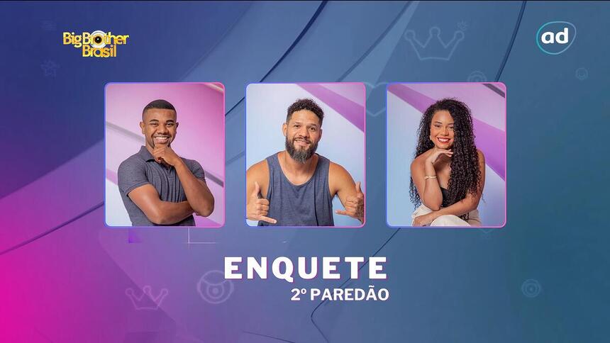 Davi, Juninho e Thalyta na arte da Enquete do segundo Paredão do BBB 24