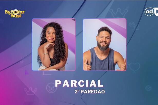 Thalyta e Juninho na arte da parcial da enquete do BBB 24