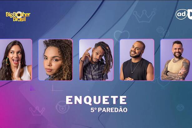 Alane, Giovanna Pitel, Lucas Luigi, Marcus Vinicius e Vinicius na arte da 5ª enquete do BBB 24