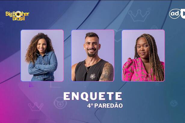 Giovanna Pitel, Nizam e Raquele na arte da enquete do 4º Paredão do BBB 24