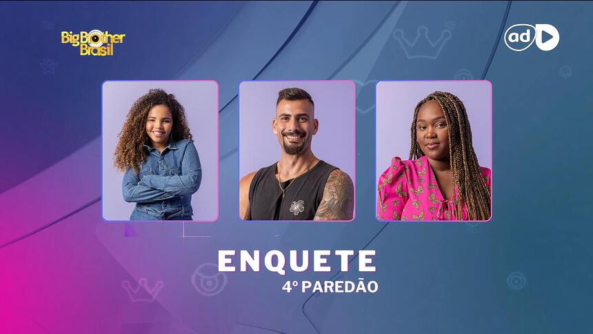 Giovanna Pitel, Nizam e Raquele na arte da enquete do 4º Paredão do BBB 24