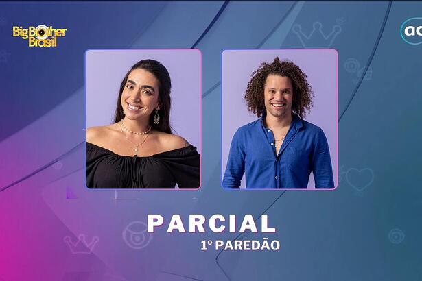 Giovanna e Maycon na arte de parcial da enquete do 1º paredão do BBB 24
