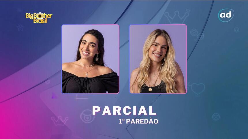 Giovanna e Yasmin na arte de parcial da enquete do 1º paredão do BBB 24