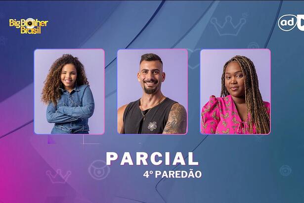 Pitel, Nizam e Raquele na arte de parcial da enquete do 4º paredão do BBB 24