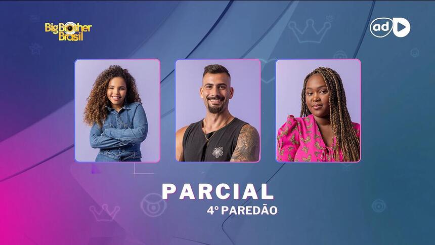 Pitel, Nizam e Raquele na arte de parcial da enquete do 4º paredão do BBB 24