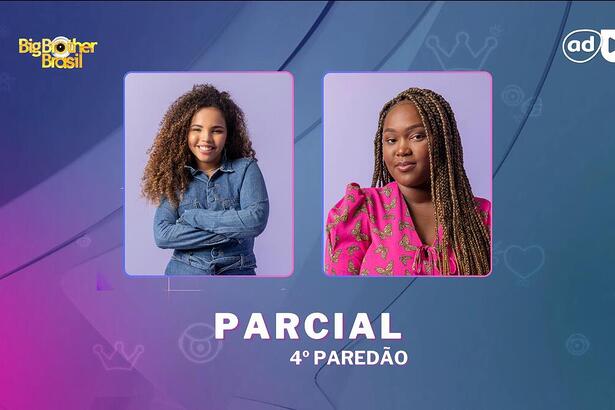 Pitel e Raquele na arte de parcial da enquete do 4º paredão do BBB 24